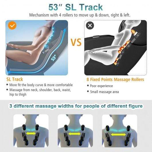 StarWood Rack Health & Beauty Full Body Zero Gravity Massage Chair Recliner with SL Track Bluetooth Heat-Coffee
